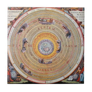 Carreau Carte de la terre basée sur les théories de