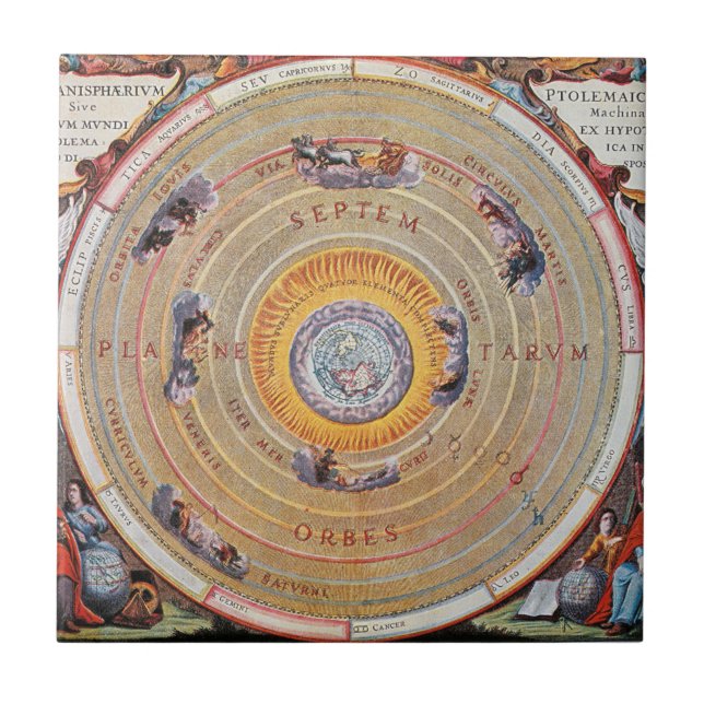 Carreau Carte de la terre basée sur les théories de (Devant)