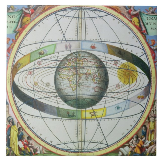 Carreau Carte des constellations chrétiennes, 'du Celesti (Devant)