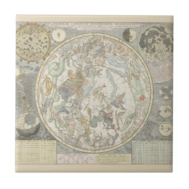 Carreau Carte des étoiles célestes Constellation zodiaque  (Devant)