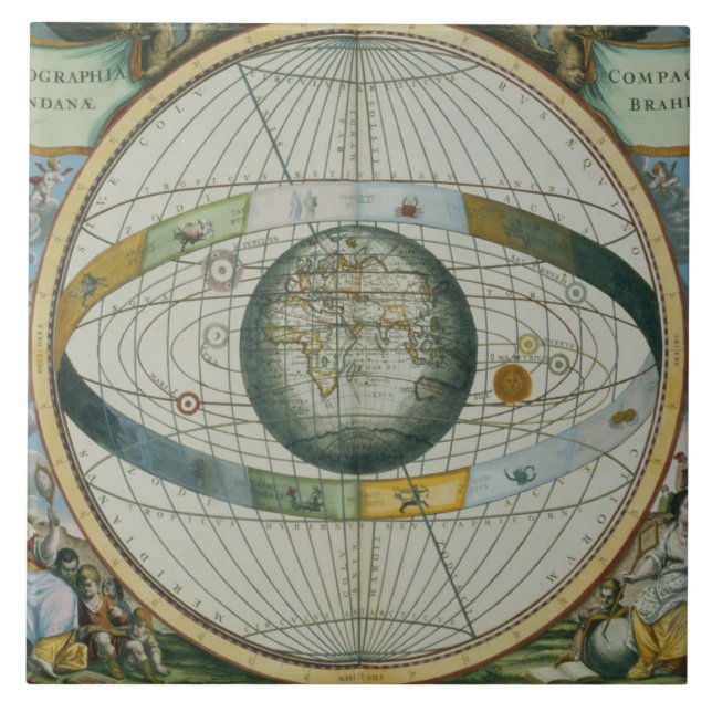 Carreau Carte montrant le système de Tycho Brahe d'Orbi (Devant)