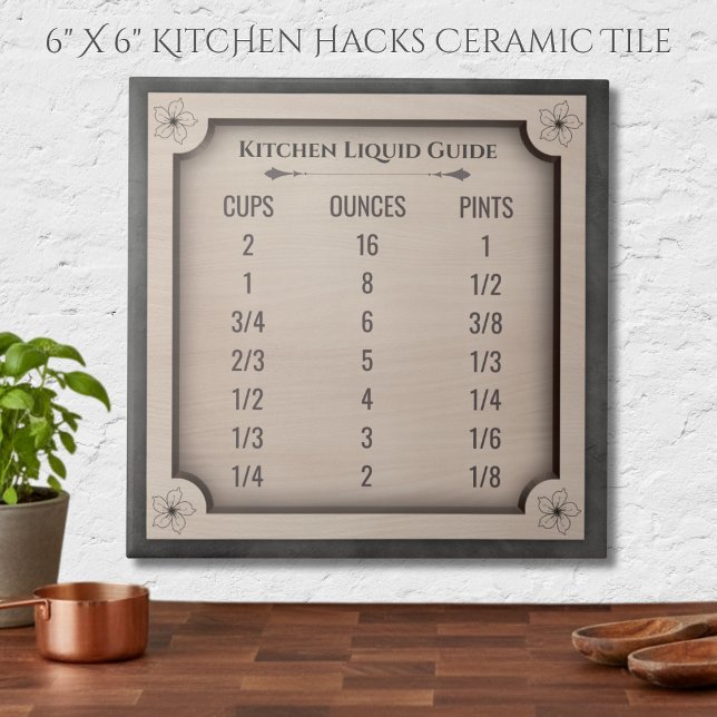 Carreau Chic Kitchen Liquid Measurement Guide Ceramic Tile (Perfect for the new homeowner or anyone setting up their dream kitchen)