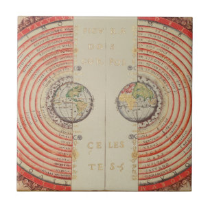 Carreau Chiffre de Bartolomeu Velho des corps merveilleux