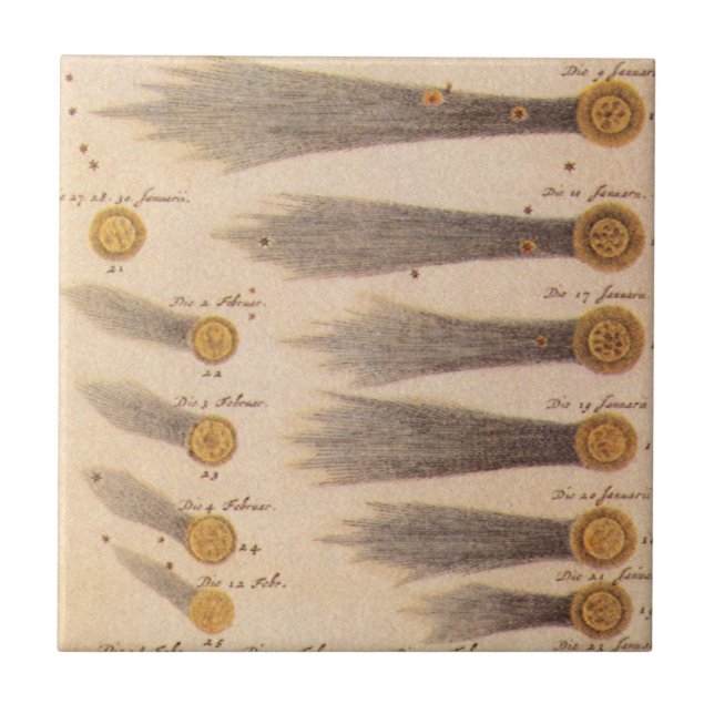 Carreau Comètes par Stanislaw Lubieniecki, Astronomie Vint (Devant)