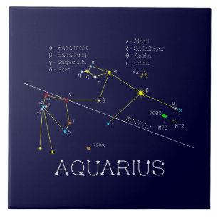 Carreau Constellation zodiaque Aquarius