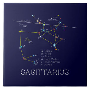 Carreau Constellation zodiaque Sagittaire