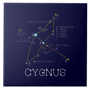 Carreau Cygnus de constellation de l'hémisphère nord