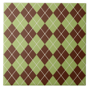 Carreau de trivet de cuisine Argyle