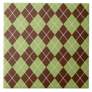 Carreau de trivet de cuisine Argyle
