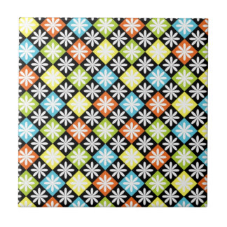 Carreau Diamants Argyle