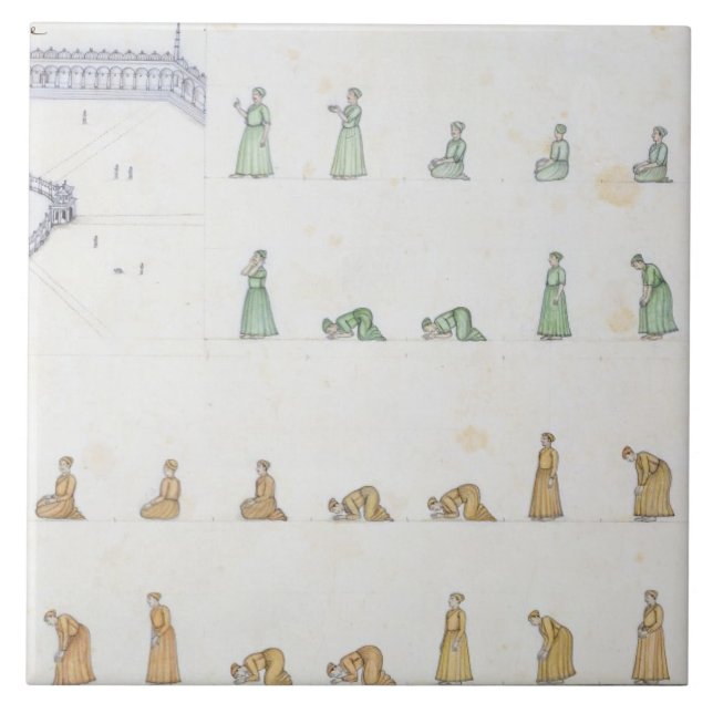 Carreau Différentes positions du corps pendant la prière (Devant)