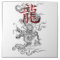 Dragon japonais traditionnel avec le kanji