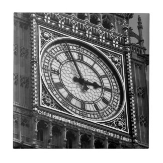 Carreau Fermer Big Ben Horloge Tour Voyage Europe