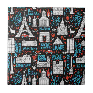 Carreau France  Motif des symboles