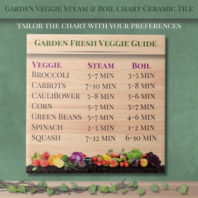 Carreau Garden Veggie Steam & Diagramme en céramique Carre (Garden Veggie Steam & Boil Chart Kitchen Ceramic Tile)