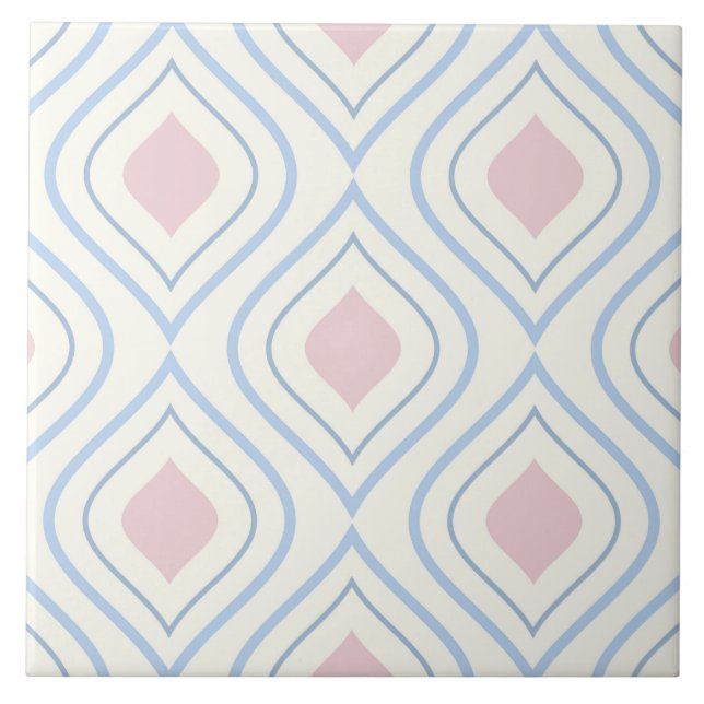 Carreau géométrique Abstraite, bleue, rose et blanc cassé (Devant)