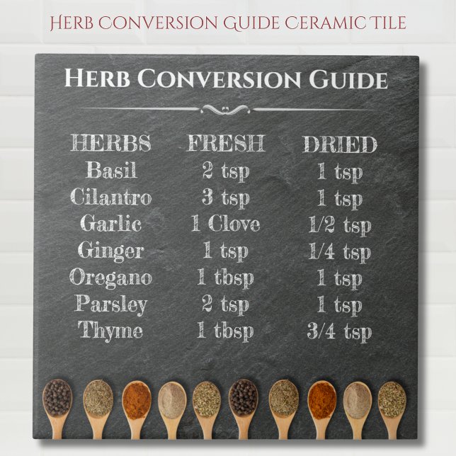 Carreau Guide de conversion des herbes Tableau de cuisine  (Herb Conversion Guide Ceramic Kitchen Chart Tile)