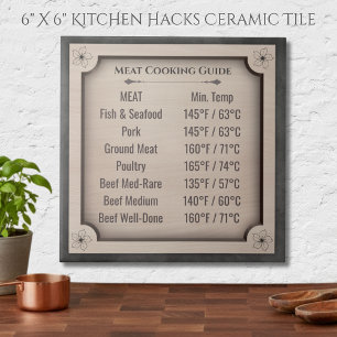 Carreau Guide de température de cuisson de la viande rusti