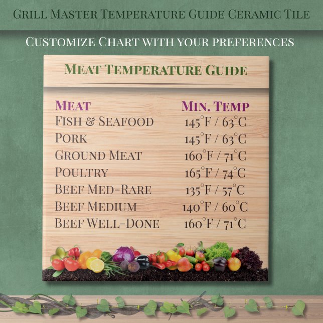 Carreau Guide de température du maître du grill Cuisine (Grill Master Temperature Guide Kitchen Ceramic Tile)