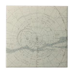 Carreau Hémisphère de Celeste de Planisphere