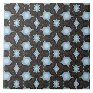 Carreau Impression motif Brown et bleu