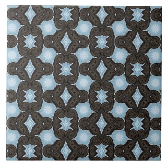Carreau Impression motif Brown et bleu (Devant)