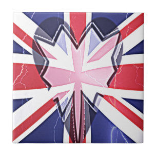 Carreau Imprimer "I Love UK"