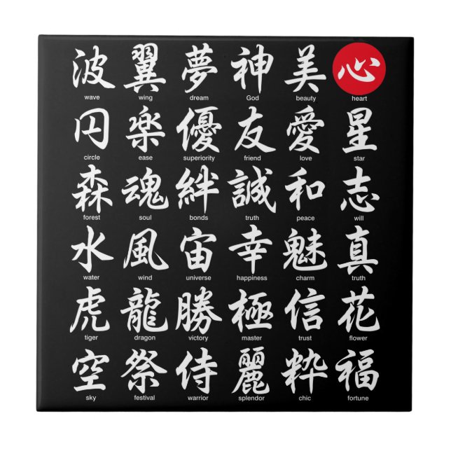 Carreau Kanji japonais populaire (Devant)