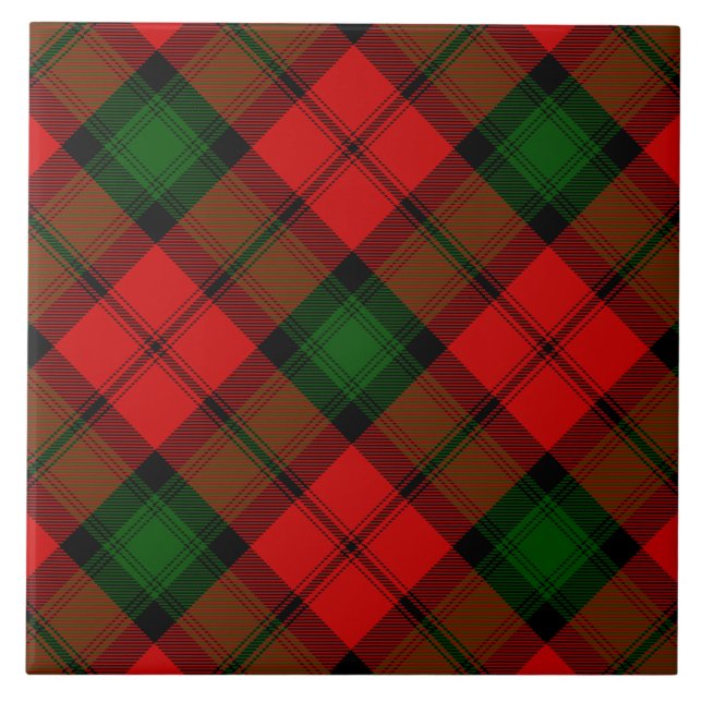 Carreau Kerr tartan rouge vert plaid (Devant)