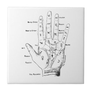 Carreau Le dire vintage de fortune de chiromancie