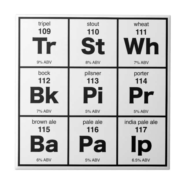 Carreau Le Tableau périodique de la bière (Devant)