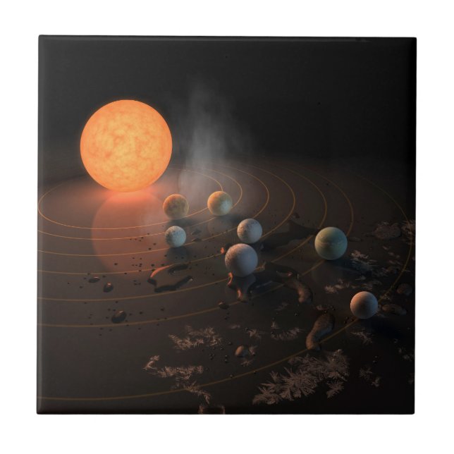 Carreau Les Sept Planètes De Trappist-1 En Orbite Autour D (Devant)