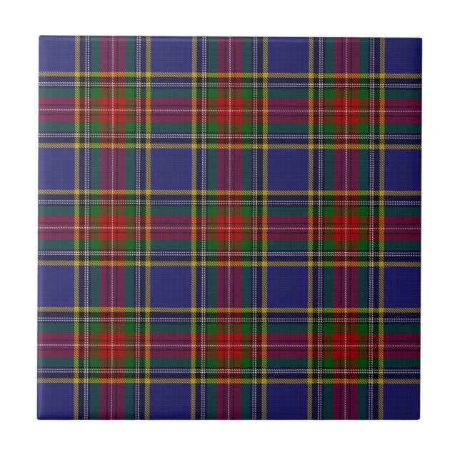 Carreau MacBeth Tartan (Devant)