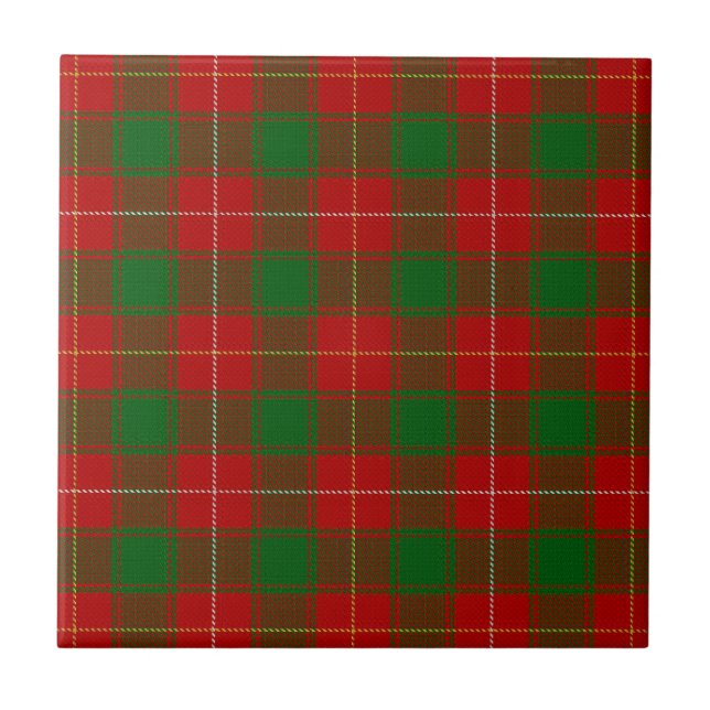 Carreau Macfie Tartan (Devant)