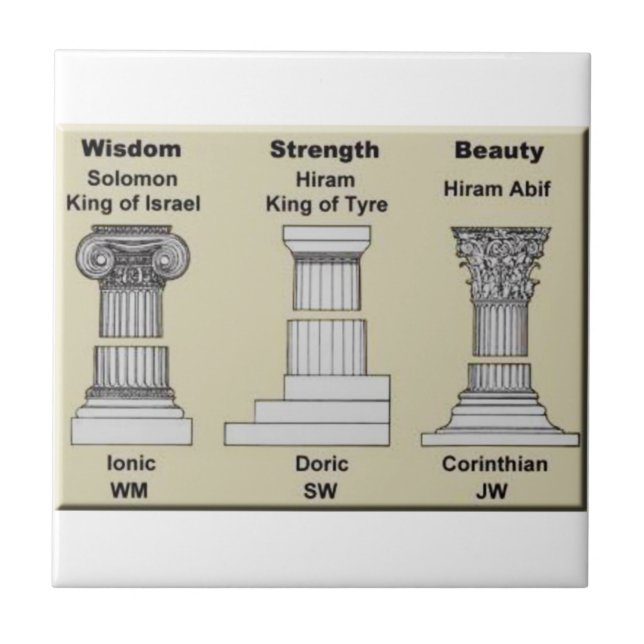 Carreau masonpillars (Devant)