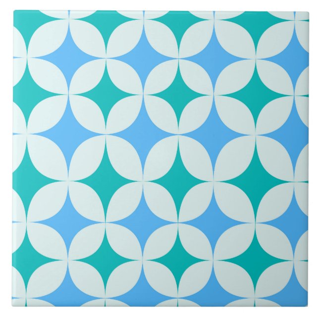 Carreau Mid Century Retro Starburs Motif Turquoise Bleu (Devant)