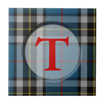 Monogramme/cadre photo plaid