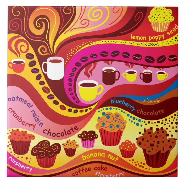 Carreau Motif Café et Muffins (Devant)
