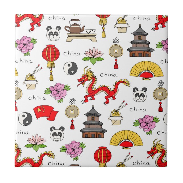 Carreau Motif des symboles chinois (Devant)