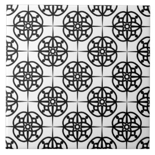 Carreau Motif géométrique ambiance rétro chic