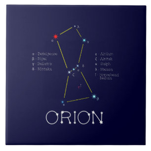 Carreau Orion de constellation de l'hémisphère nord