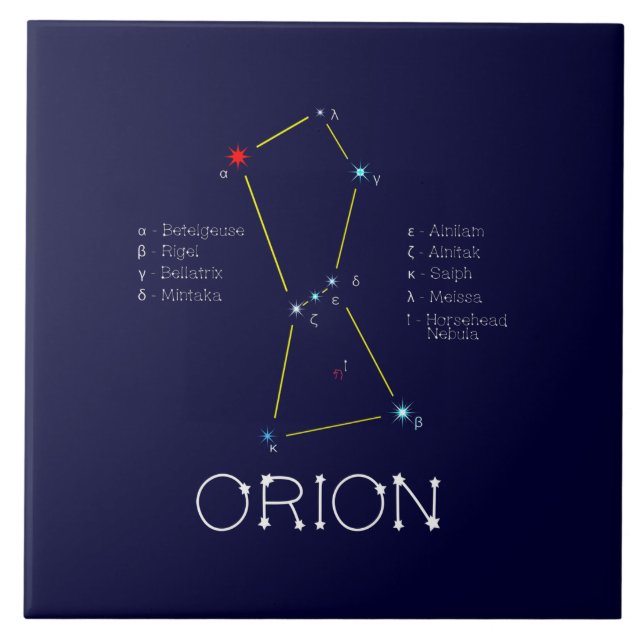 Carreau Orion de constellation de l'hémisphère nord (Devant)