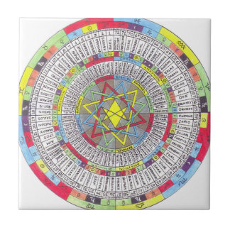 CARREAU OTA MASTER MANDALA