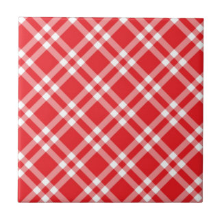Carreau Patters rouges Gingham