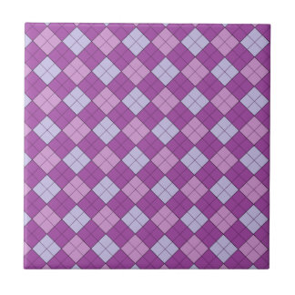 Carreau Plaid violet