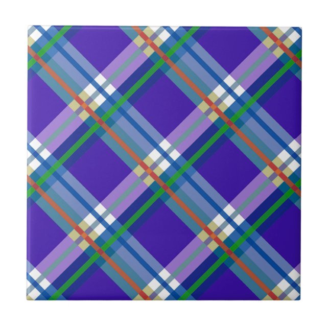 Carreau Plaids, contrôles, tartans bleus (Devant)