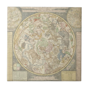 Carreau Planisphaerii Coelestis Hemis.