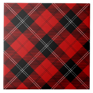 Carreau Ramsay tartan rouge noir plaid