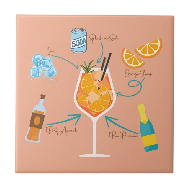 Carreau Recette Aperol (Devant)