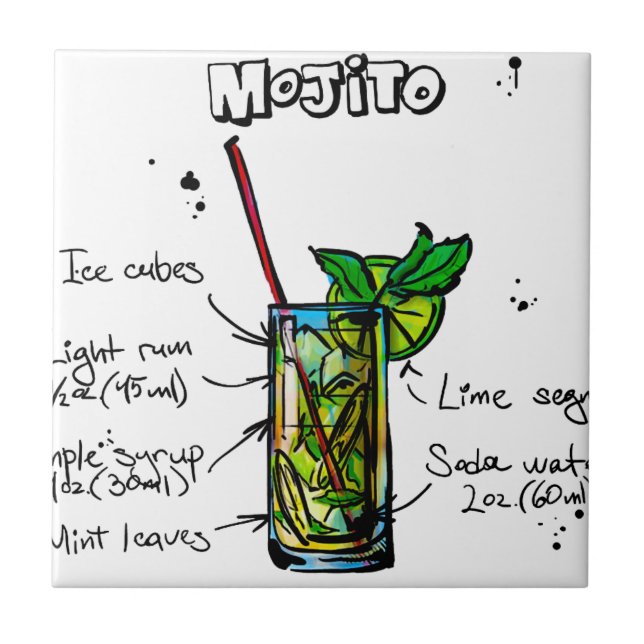 Carreau Recette de cocktail de Mojito (Devant)